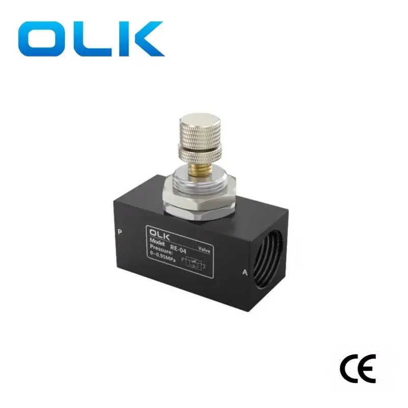 RE Series One-Way Throttle Valve သည် Fluid Control Efficiency ကို မည်သို့တိုးတက်စေသနည်း။